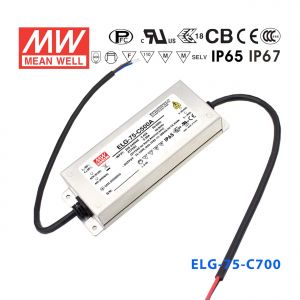 ELG系列 75W~300W